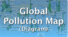 Global Pollution Map (Diagram)